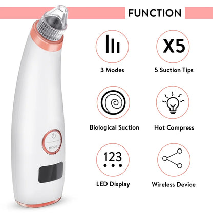 Pimple Removal Vacuum Suction Tools Face Pore Vacuum Skin Care White Blackhead Remover USB Rechargeable Acne Pore Cleaner