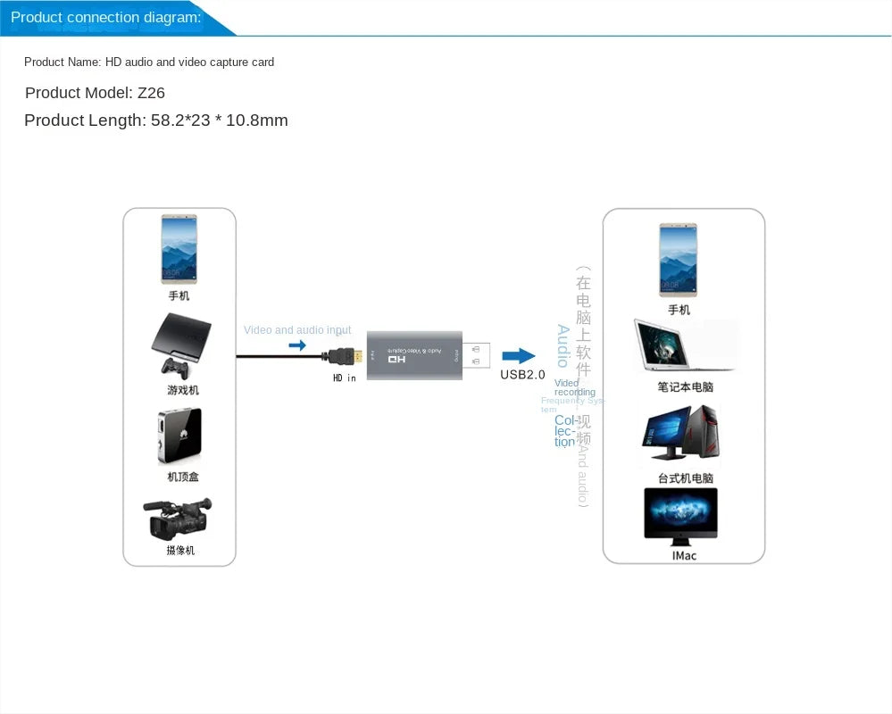 USB 2.0 4K HD HDMI Capture Card - Gaming, Live Streaming, and Audio/Video Recording