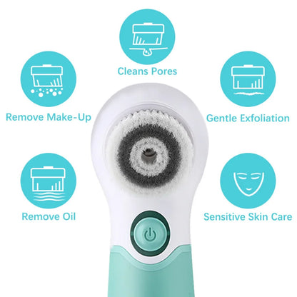 Electric Facial Cleansing Brush 2 Speeds Adjust Facial Exfoliating Massage Brush with 3 Heads for Deep Clean Removing Blackhead