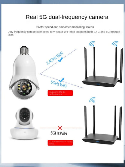 World Cup Lamp Head Type Dual Light Source 5G Dual Band HD Wireless Wifi Surveillance Camera Mobile Intelligent Tracking