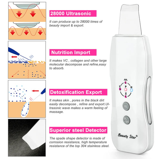 New Facial Spa Massager Ultrasonic Skin Scrubber Face Cleaner Anion Ultrasonic Skin Peeling Face Pore Cleaning Scrubber