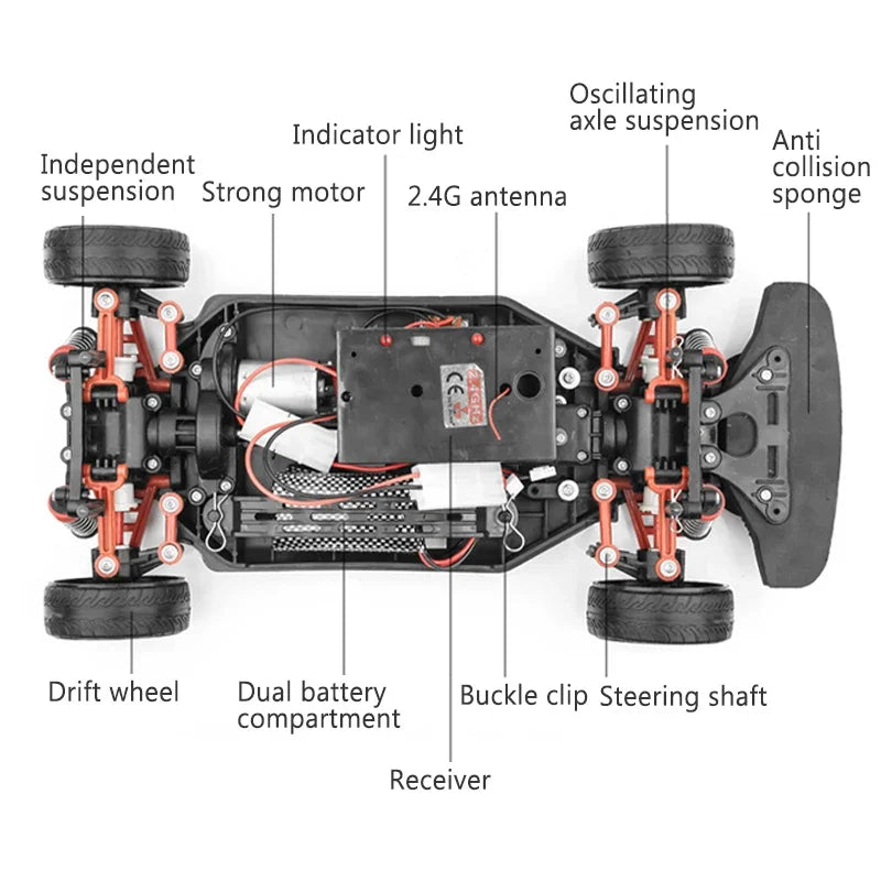 4WD 1:10 Shock Proof High-speed Vehicle 40km Drift Competition Racing Cross-country Boy Children's Remote Control Car Toy