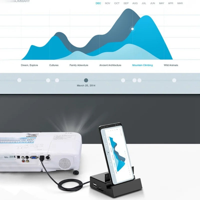 Type-C HDMI Switch Docking Station for Mobile Phones - HD Video Converter