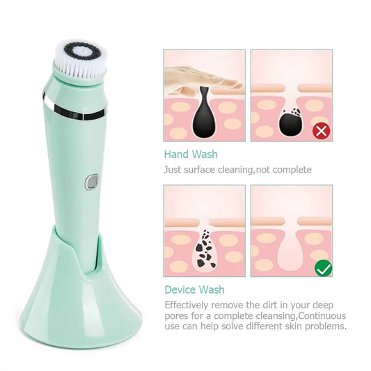 4 in 1 Electric Facial Cleanser Massage Wash Auto Rotating Face Cleansing Machine Waterproof Removal Pore Blackhead Exfoliator