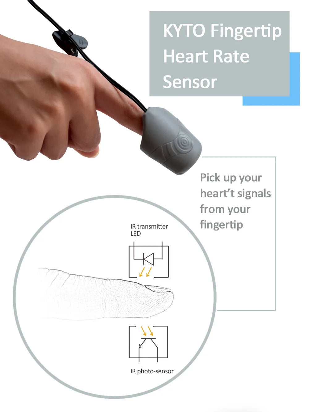 Fingertip Heart Rate Sensor Cardio Fitness Silicone Finger Clip HRV Heart Rate Variability Monitor Penetrating Heart Rate Sensor