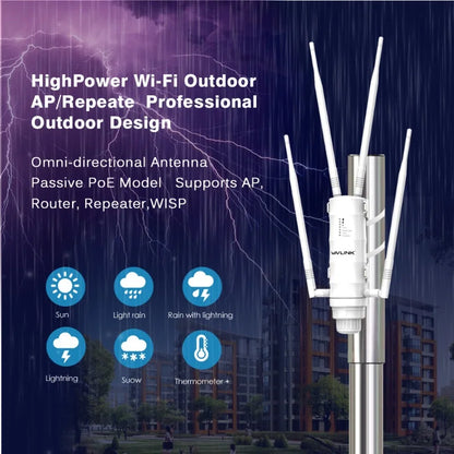 WAVLINK Outdoor AC1200M WiFi AP, Dual-Band High-Power Wireless Router