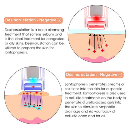 NEW Ion Face Beauty Apparatus Wireless Galvanic Microcurrent Massager Skin Firming Machine With 2 Heads Anti-aging SPA Beauty