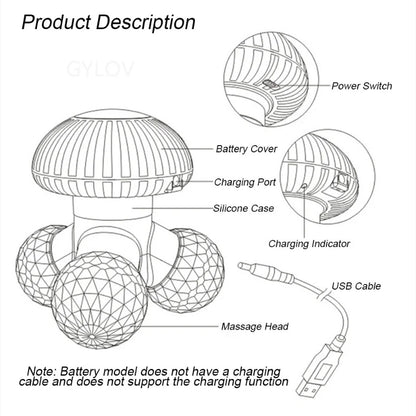 NEW 4 In 1 Handheld Vibrating Massager with 3 Massage Heads for Self Massage Relaxation or Muscle Tension Mini Massager