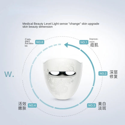 Multi-Functional Light Mask Household 3 Colors LED Mask Facial Mask Essence Introducer Beauty Instrument 165 Lights