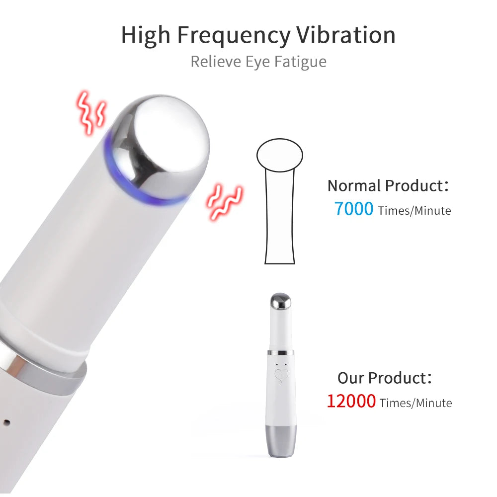 Anti-aging Wrinkle Removal Dark Circle Puffiness Mini Ultrasonic Eye Massager Pen Electric LED Photon Therapy Vibration Heated