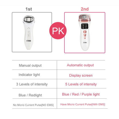 Upgraded Mini Hifu Ultrasonic Face Machine for Home Use with Hifu EMS LED Professional Machine Face Lift To Remove Wrinkles