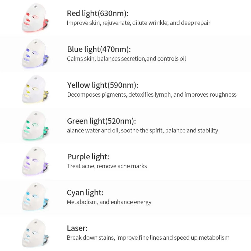 New Wireless 7 Colors LED Facial Mask Photon Therapy Skin Rejuvenation Anti Acne Wrinkle Removal Skin Care Mask Skin Brightening