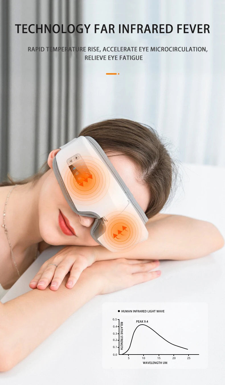 Eye Massager 4D Smart Air Bag Vibrating Eye Care Instrument Hot Compress Bluetooth Eye Massage Glasses Tired Eye Bag Wrinkles