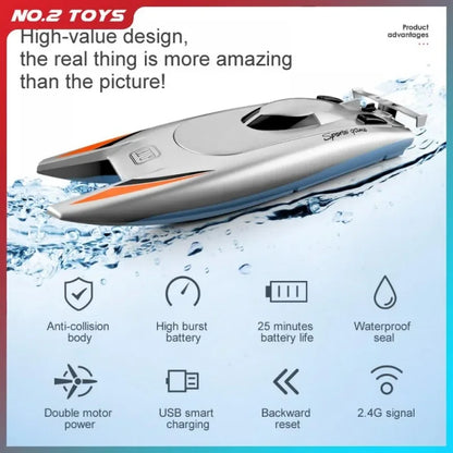 2.4Ghz Radio Rc Boat 30 Km/h High Speed Speedboat Large Capacity Battery Dual Motor Kid Toy Gift Waterproof Remote Control Boat