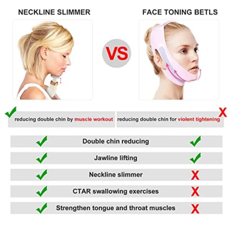 BXA Face Lift Chin Massager Delicate Neck Slimmer Neckline Exerciser Reduce Double Thin Wrinkle Removal Jaw Thin Jawline Massage