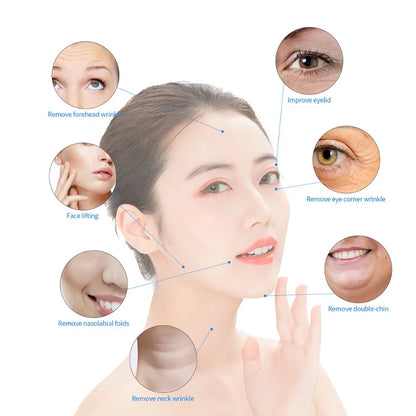 NEW Smart 40K 5MHZ Facial Lifter Body Slim Beauty Device IPS Photon Skin Rejuvenation Firming Eye Bag Wrinkle Removal