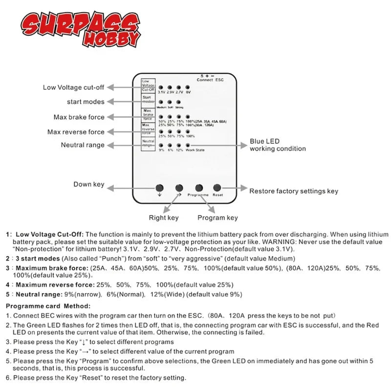 Surpass Hobby LED Programming Card for RC Car 25A/35A/45A/60A/80A/120A/150A Brushless ESC Electronic Speed Controller Programme