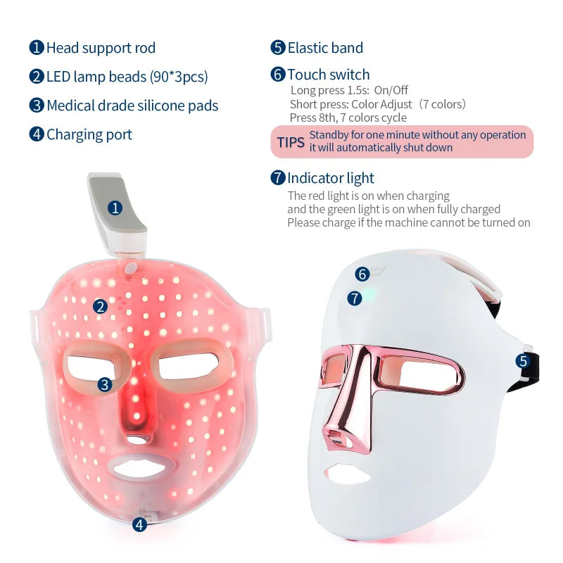 New Beauty LED Red Light Therapy Mask 7 Colors LED Mask Anti Wrinkle Skin Care Facial Radiofrequency Blue Light Acne Treatment