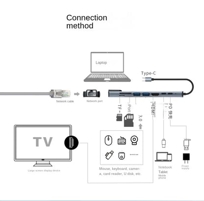 8-in-1 Type-C Hub - 4K HDMI, RJ45 Ethernet, PD Charging - Laptop Docking Station