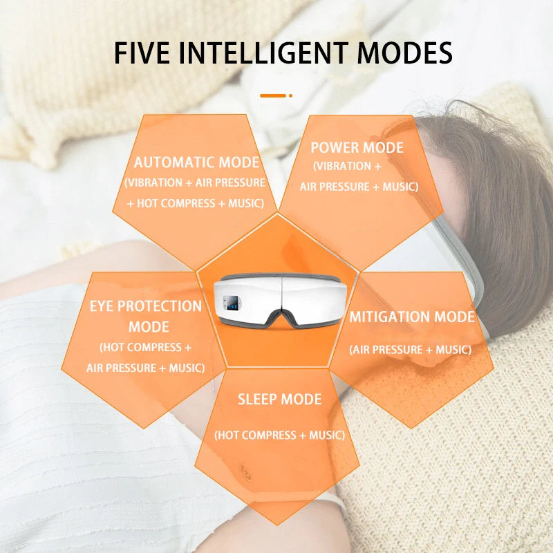 Eye Massager 4D Smart Air Bag Vibrating Eye Care Instrument Hot Compress Bluetooth Eye Massage Glasses Tired Eye Bag Wrinkles