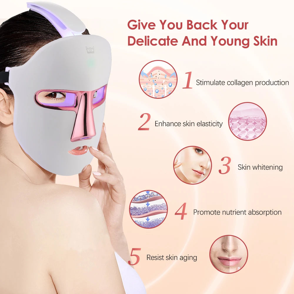 NEW Beauty Mask USB Charging 7 Color LED Photon Therapy Skin Rejuvenation Anti-acne Anti-wrinkle Brightening Care Facial Mask