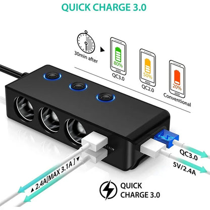 TR30 Car Cigarette Lighter with 4 USB Ports, Independent Switches, QC3.0 Fast Charging, 120W High Power, Voltage Display