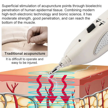 TENS Electronic Acupuncture Pen Massager Digital Display Point Detector Pain Therapy Acupuncture Meridian Pen Muscle Stimulator