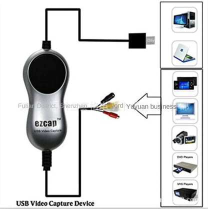 USB Video Capture Card - EZCAP, Genuine ACSOFT Software, Video Capture