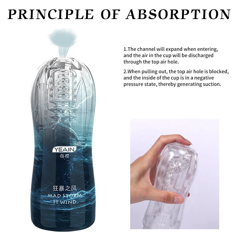 YEAIN Transparent Aircraft Cup, Vacuum Sucking Cup, Men's Training Masturbation Cup, Men's Sex Toys Vacuum Pocket Cup for Men