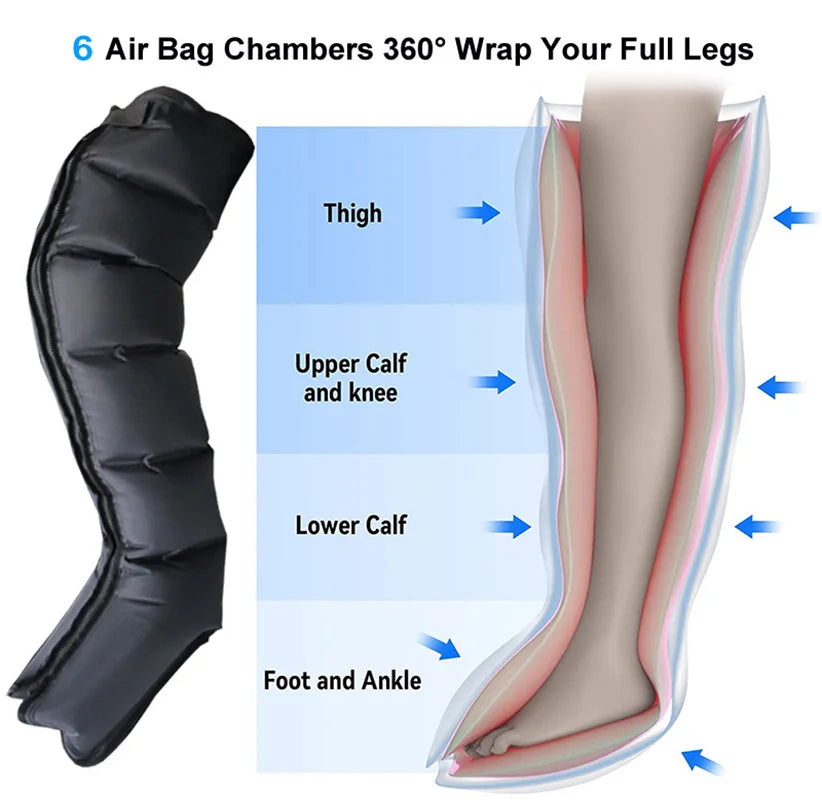 New 6 Chambers Air Compression Leg Massager System Whole Body Massager Compression Pump Recovery Boots Foot Massage AirWrap