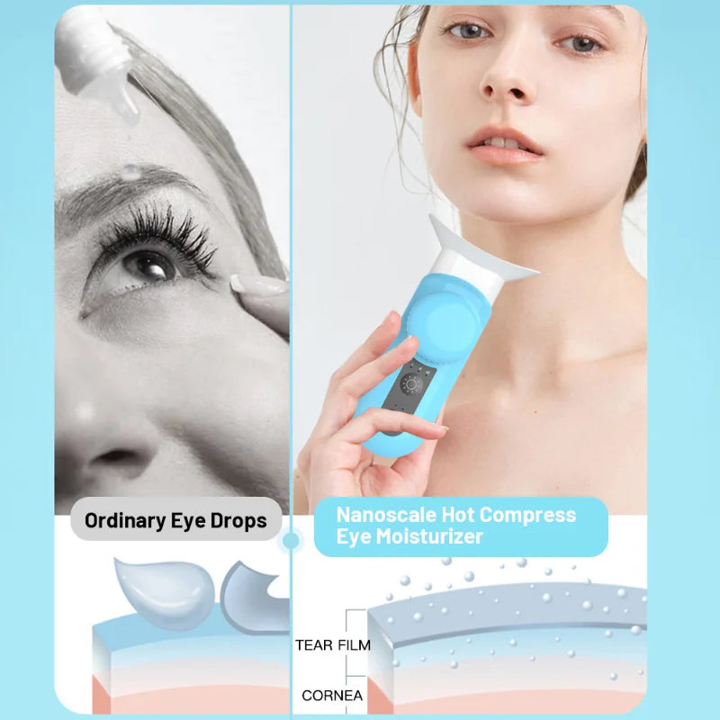 NEW Eye Care Nano Sprayer Hot Compress Eye Moisturizer Facial Humidifier Steam Engine Relieve Fatigue Dry Eye Wash