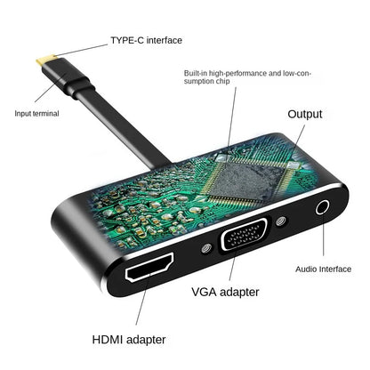 Type-C HDMI VGA 5-in-1 HD Expansion Dock - Type-C HDMI VGA Docking Station