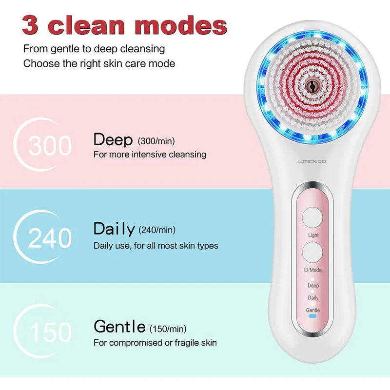 Rechargeable Facial Cleansing Brush with 5 Brush Heads Face Scrubber Face Spin Brush for Exfoliating Massage and Deep Cleansing