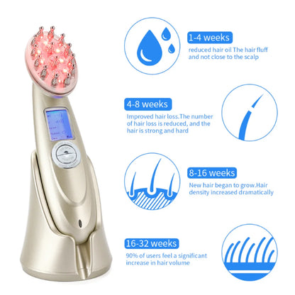 1PCS Microcurrent Hair Care Hair Loss Treatment Hair Regrowth Electric Laser Hair Growth Comb Infrared Vibration Massager