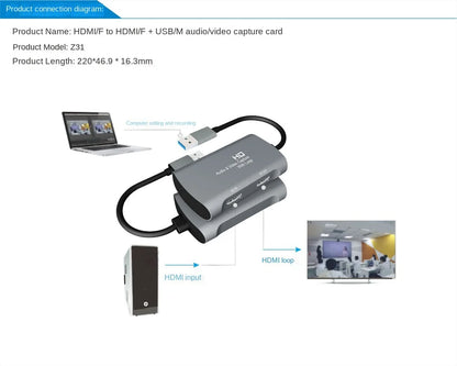 USB To HDMI HD Video Capture Card with Loop-Out - Gaming, Live Streaming, and Educational Video Recording - OBS Compatible