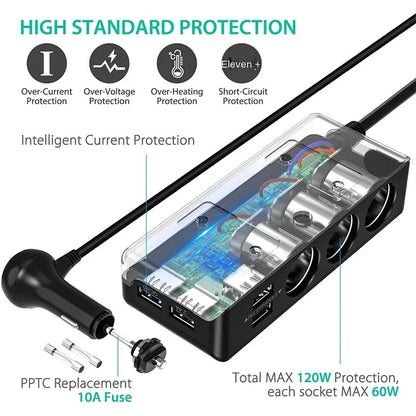 TR30 Car Cigarette Lighter with 4 USB Ports, Independent Switches, QC3.0 Fast Charging, 120W High Power, Voltage Display