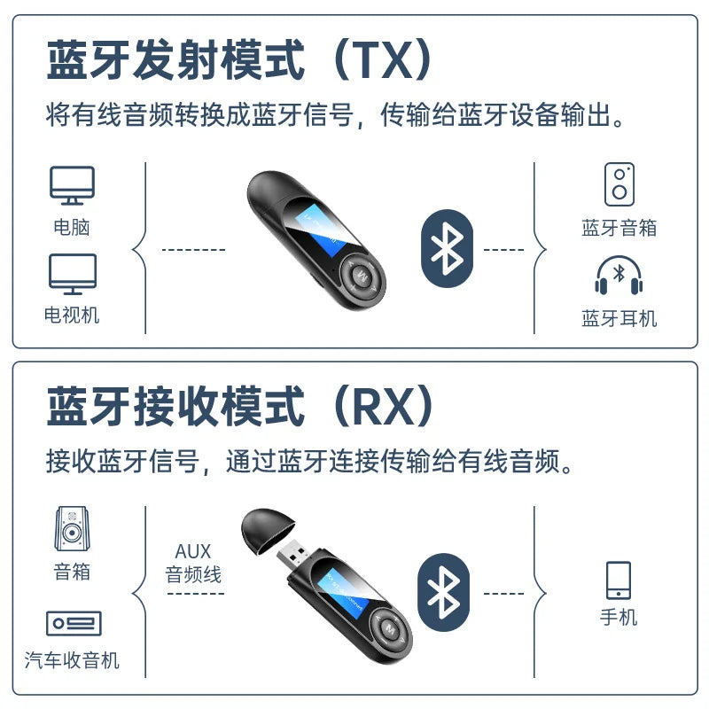 T13 USB Bluetooth Receiver Transmitter 2-in-1 - 3.5mm AUX Digital Display Bluetooth 5.0 Audio Converter, 128 Chars.