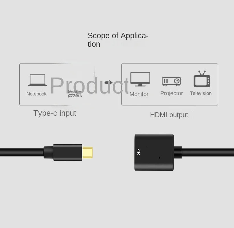 Type-C To HDMI High Definition Video Adapter Cable USB-C To HDMI Converter