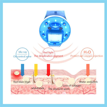 Multi-functional Hydrogen Therapy Oxygen Mask Beauty Spray Moisturizing Elements LED Red Blue Spectrometer Photon PDT Beauty