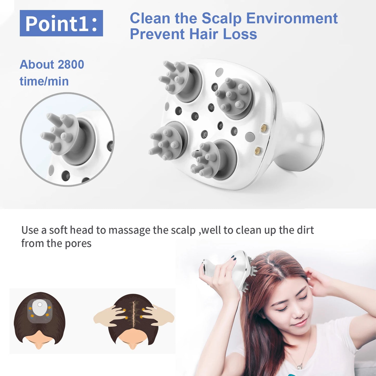 NEW 3D Electric Head Massager Waterproof Scalp Wireless Massage Prevent Hair Loss Body Deep Massage Vibration Health Care