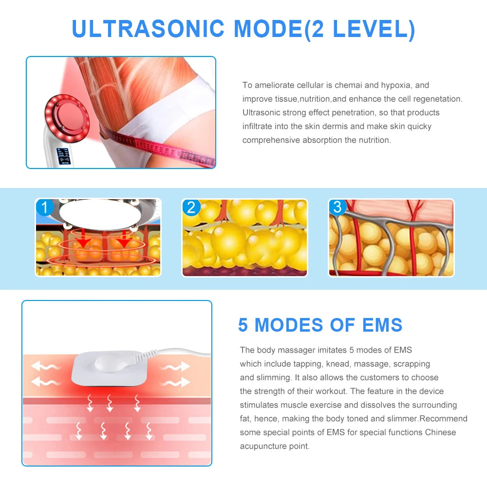 8 in 1Ultrasonic Cavitation EMS Fat Burner Body Slimming Machine Weight Loss Massager Infrared Therapy Skin Tighten Beauty