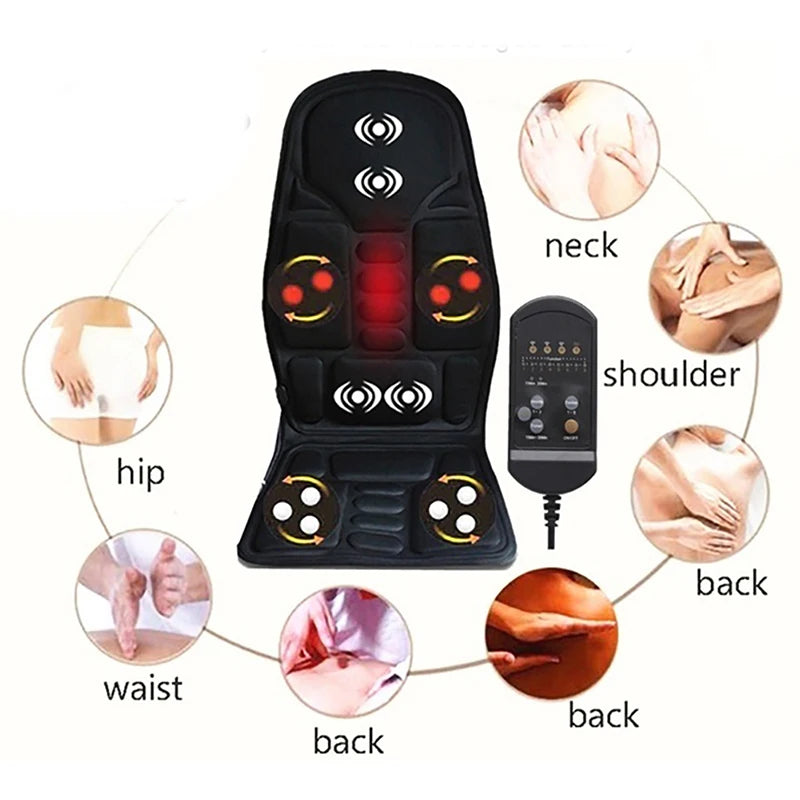 Durable Electric Full Body Massager for Car Chair Office Lumbar Neck Muscle Relax Vibration Cushion Shoulder Back Massage Mat