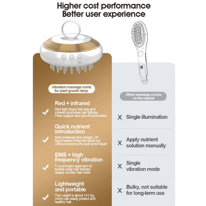 New EMS Laser Vibration Massage Comb Design Hair Loss Treatment Electric Scalp Applicator Hair Regrowth Comb With Liquid Guide