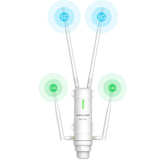 WAVLINK Outdoor AC1200M WiFi AP, Dual-Band High-Power Wireless Router