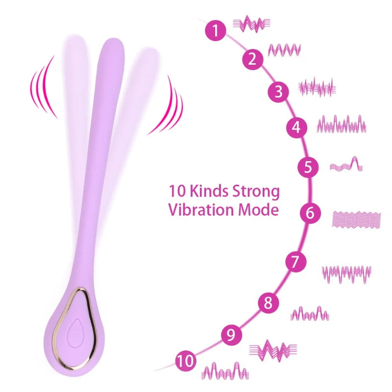 1PCS Portable Tiny Mouth Love Ttick Female Masturbator Vibrator G-Spot Nipple Clitoral Masturbator Sex Toy for Women