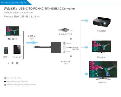 Type-C To HDMI (4K) + USB 3.0 + PD 3-in-1 Expansion Dock - Cross-Border for Gaming, Mobile, and Laptops