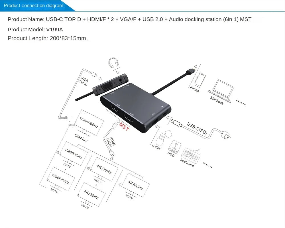 6-in-1 Type C To HDMI*2+VGA+USB2.0+Audio+Power Delivery: MST Supported Docking Station