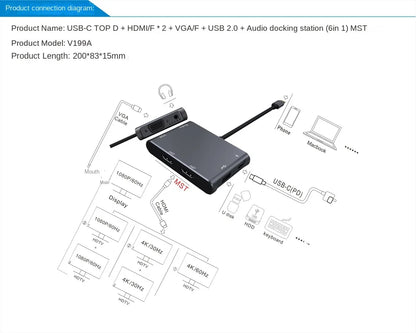 6-in-1 Type C To HDMI*2+VGA+USB2.0+Audio+Power Delivery: MST Supported Docking Station