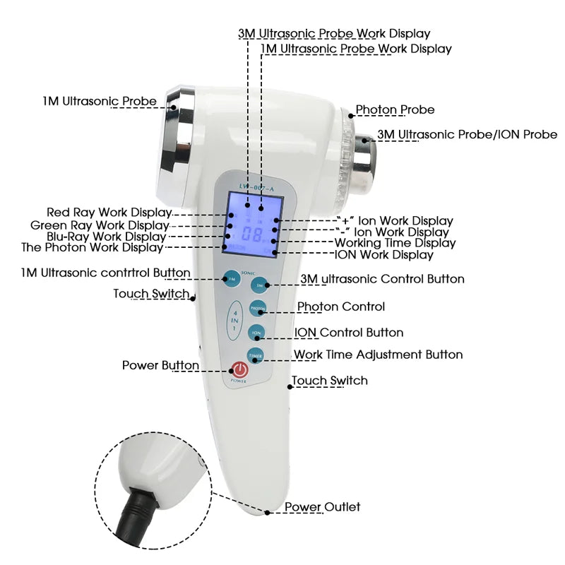 4 in 1 Ion Face Beauty Devices 7 Colors LED Light Photo Therapy Ultrasonic 3Mhz Body Slimming Anti-cellulite Facial Massager