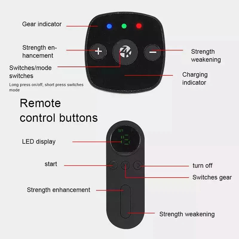 EMS Massage Electric Foot Massage Pad Strabismus Electrical Stimulation Physiotherapy Massageador Healthcare Masajeador Saude